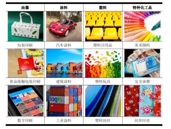 股民股票配资论坛 信凯科技：“二传手”式困境下，IPO资金忙着还债和建楼